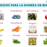Remedios para diarrea infantil: arroz, arándanos, zarzamora, manzana, banana, zanahoria, yogurt, guayabo, limón, hinojo, manzanilla y hierbabuena. Una dieta astringente para niños.