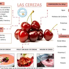 Las cerezas, con sus beneficios antiinflamatorios y ricas en melatonina, calcio y fósforo, son una fruta deliciosa.