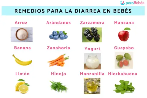 Remedios para diarrea infantil: arroz, arándanos, zarzamora, manzana, banana, zanahoria, yogurt, guayabo, limón, hinojo, manzanilla y hierbabuena. Una dieta astringente para niños.