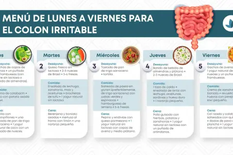 Menú semanal para el colon irritable: descubre los 10 mejores alimentos y recetas para aliviar tus síntomas.