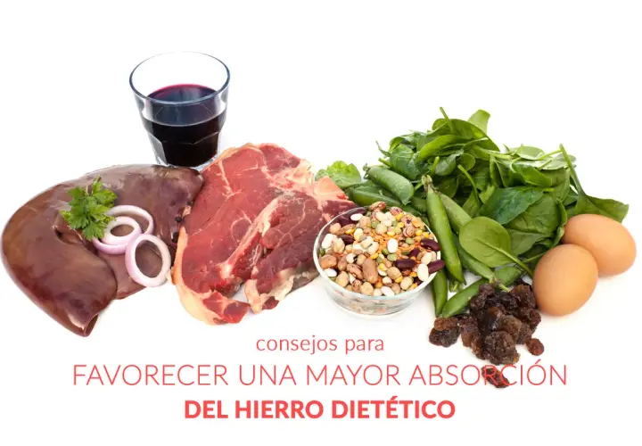 Consejos para como tomar hierro: hígado, carne, espinacas, legumbres, huevos y pasas.