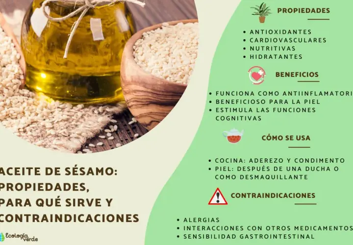 Aceite de sésamo: sus propiedades antioxidantes, cardiovasculares y nutritivas lo hacen ideal para la cocina y el cuidado de la piel.