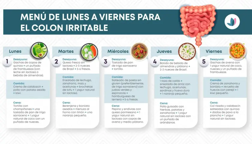 Menú semanal para el colon irritable: descubre los 10 mejores alimentos y recetas para aliviar tus síntomas.