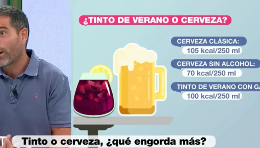 Un hombre habla sobre si la cerveza engorda más que el tinto de verano. Se muestran calorías de ambas bebidas.