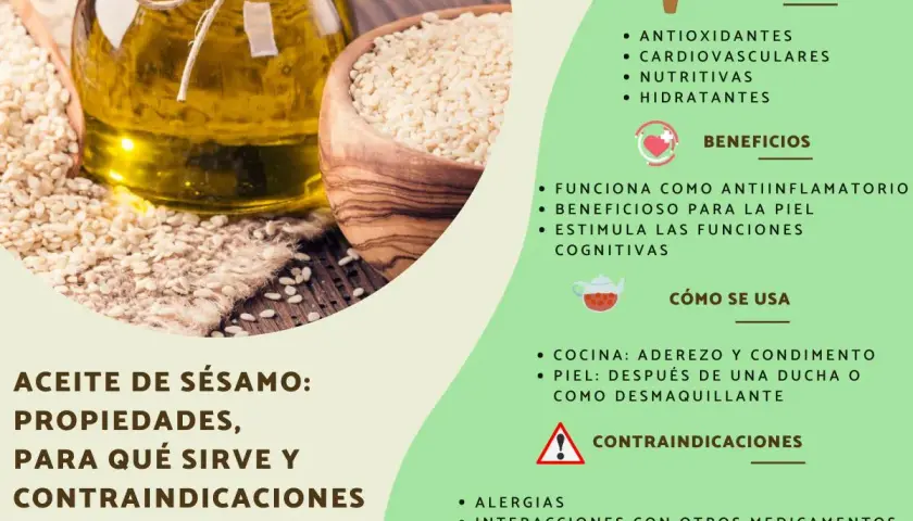 Aceite de sésamo: sus propiedades antioxidantes, cardiovasculares y nutritivas lo hacen ideal para la cocina y el cuidado de la piel.