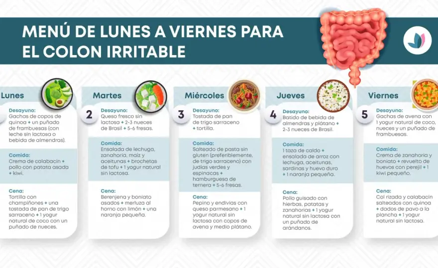 10 alimentos para el colon irritable y cómo adaptar las raciones
