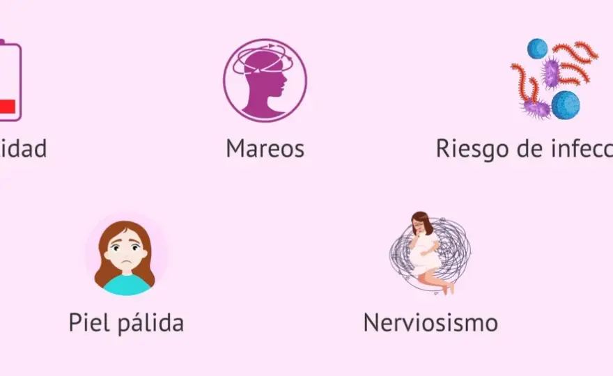 Falta de hierro - Síntomas, cuándo consultar y qué hacer