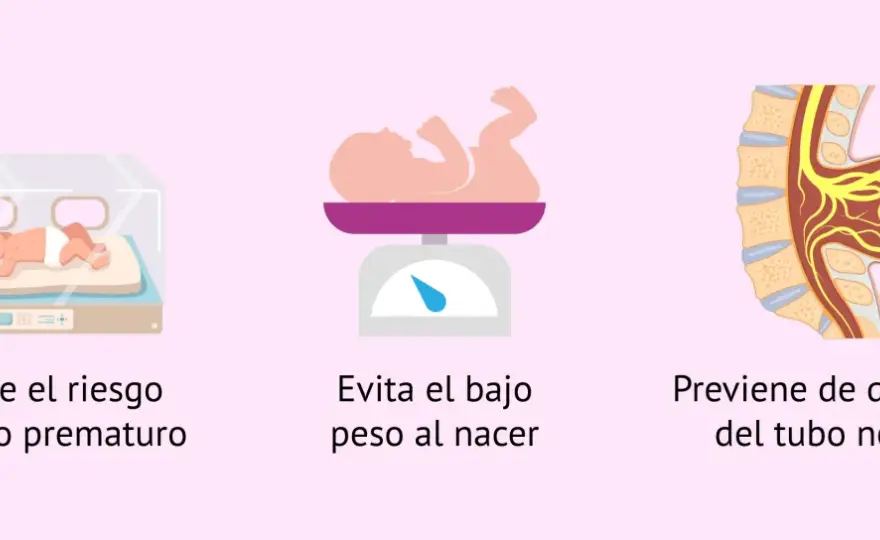 Ácido fólico en el embarazo - dosis y cuándo empezar