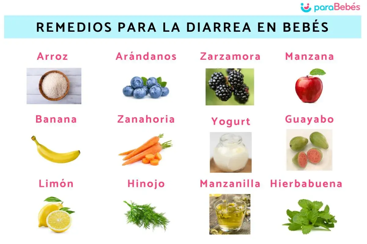 Remedios para diarrea infantil: arroz, arándanos, zarzamora, manzana, banana, zanahoria, yogurt, guayabo, limón, hinojo, manzanilla y hierbabuena. Una dieta astringente para niños.
