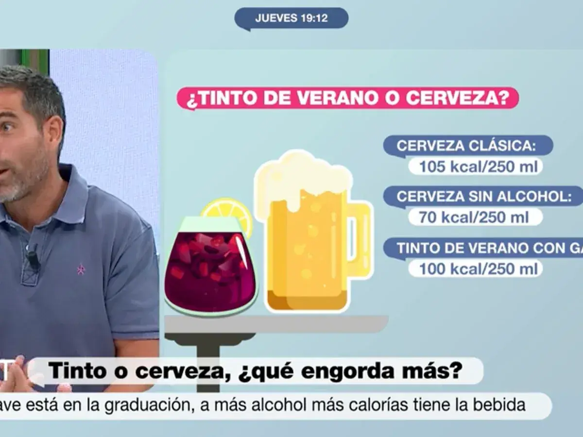 Un hombre habla sobre si la cerveza engorda más que el tinto de verano. Se muestran calorías de ambas bebidas.