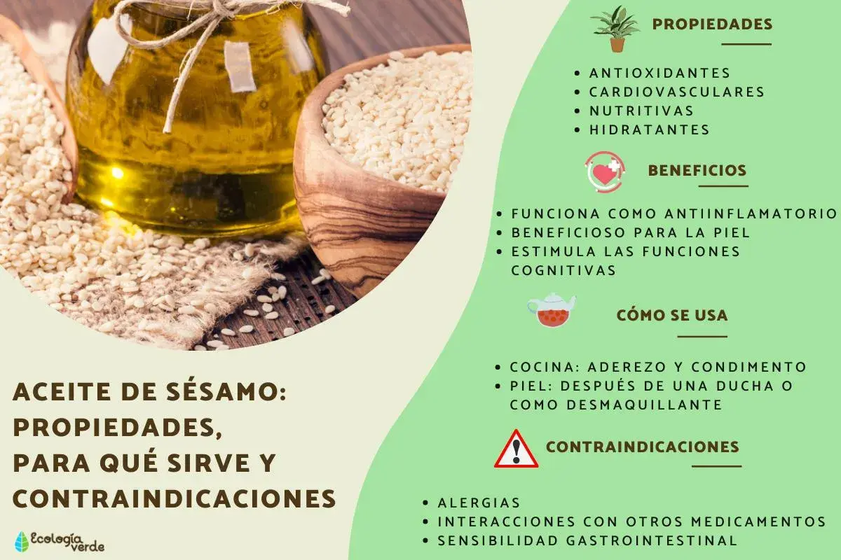 Aceite de sésamo: sus propiedades antioxidantes, cardiovasculares y nutritivas lo hacen ideal para la cocina y el cuidado de la piel.