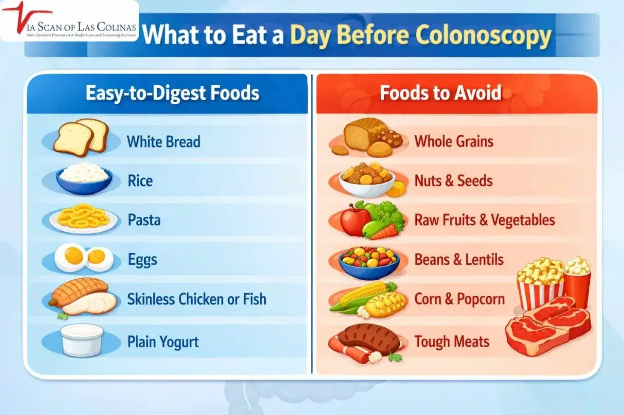 Guía de dieta antes de colonoscopia: alimentos fáciles de digerir como pan blanco, arroz, pasta, huevos, pollo/pescado sin piel y yogur. Evita granos enteros, frutos secos, verduras crudas, legumbres, maíz y carnes duras.