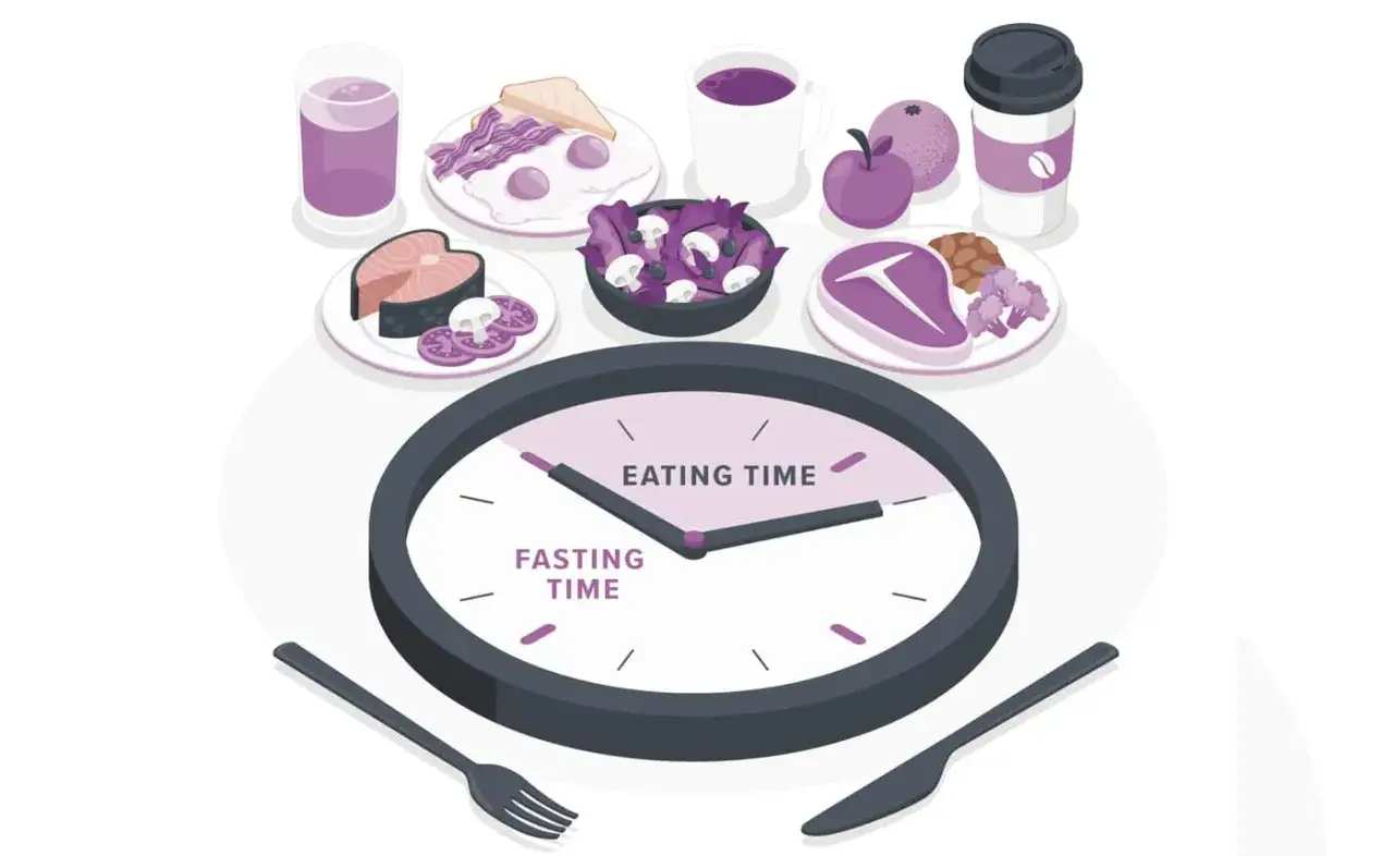 Reloj con zonas de 