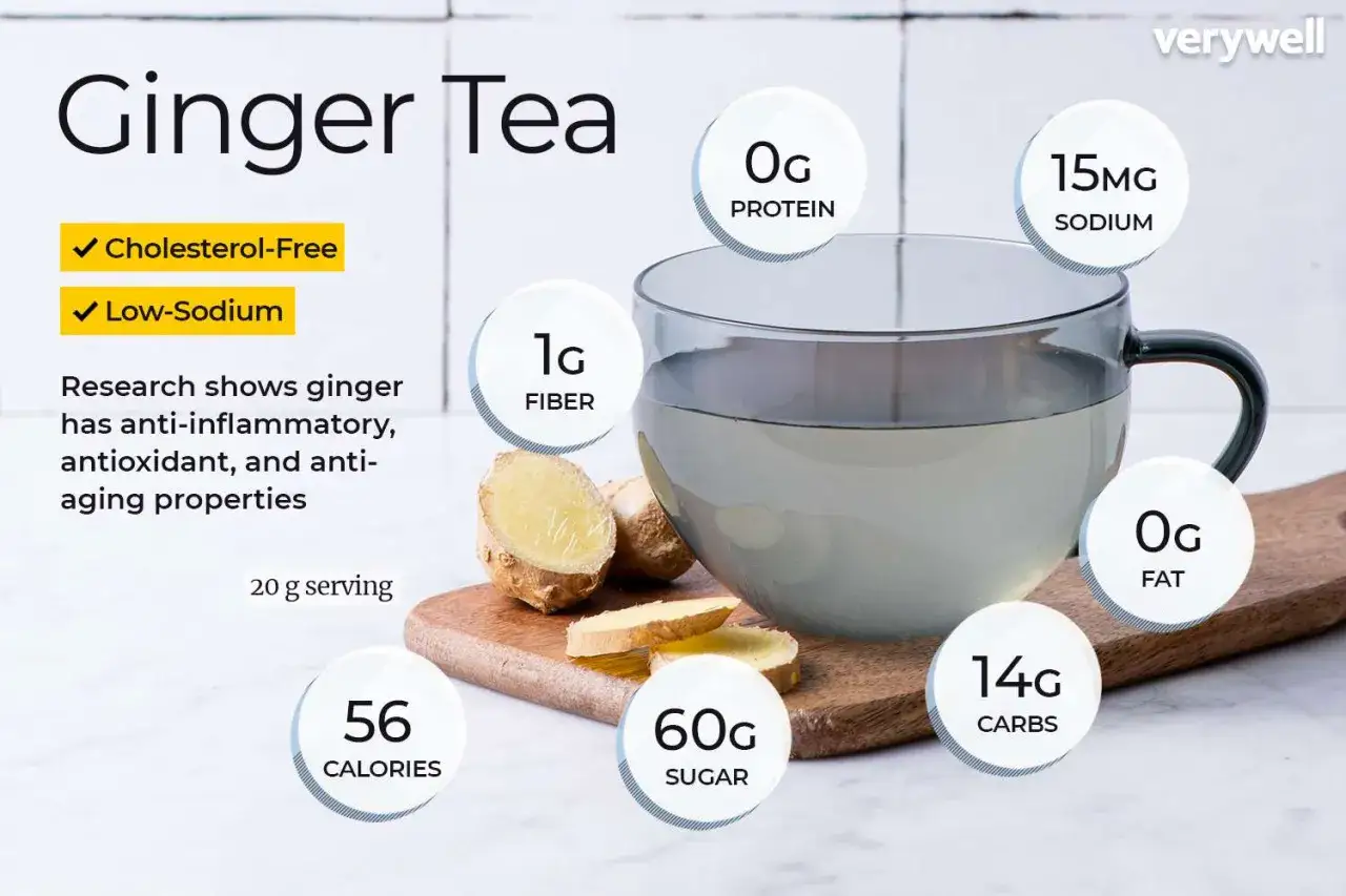 Una taza de infusi&oacute;n de jengibre con trozos de ra&iacute;z de jengibre. La imagen muestra informaci&oacute;n nutricional, destacando sus propiedades beneficiosas.