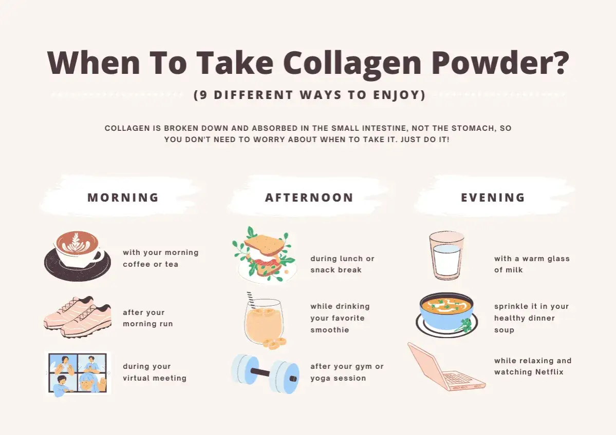 Ideas sobre cuando es mejor tomar el colageno: por la ma&ntilde;ana con caf&eacute;, tras el ejercicio, en la tarde con un batido, o por la noche con leche tibia.