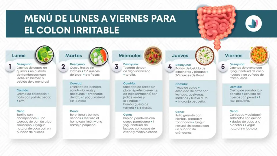 10 alimentos para el colon irritable y cómo adaptar las raciones